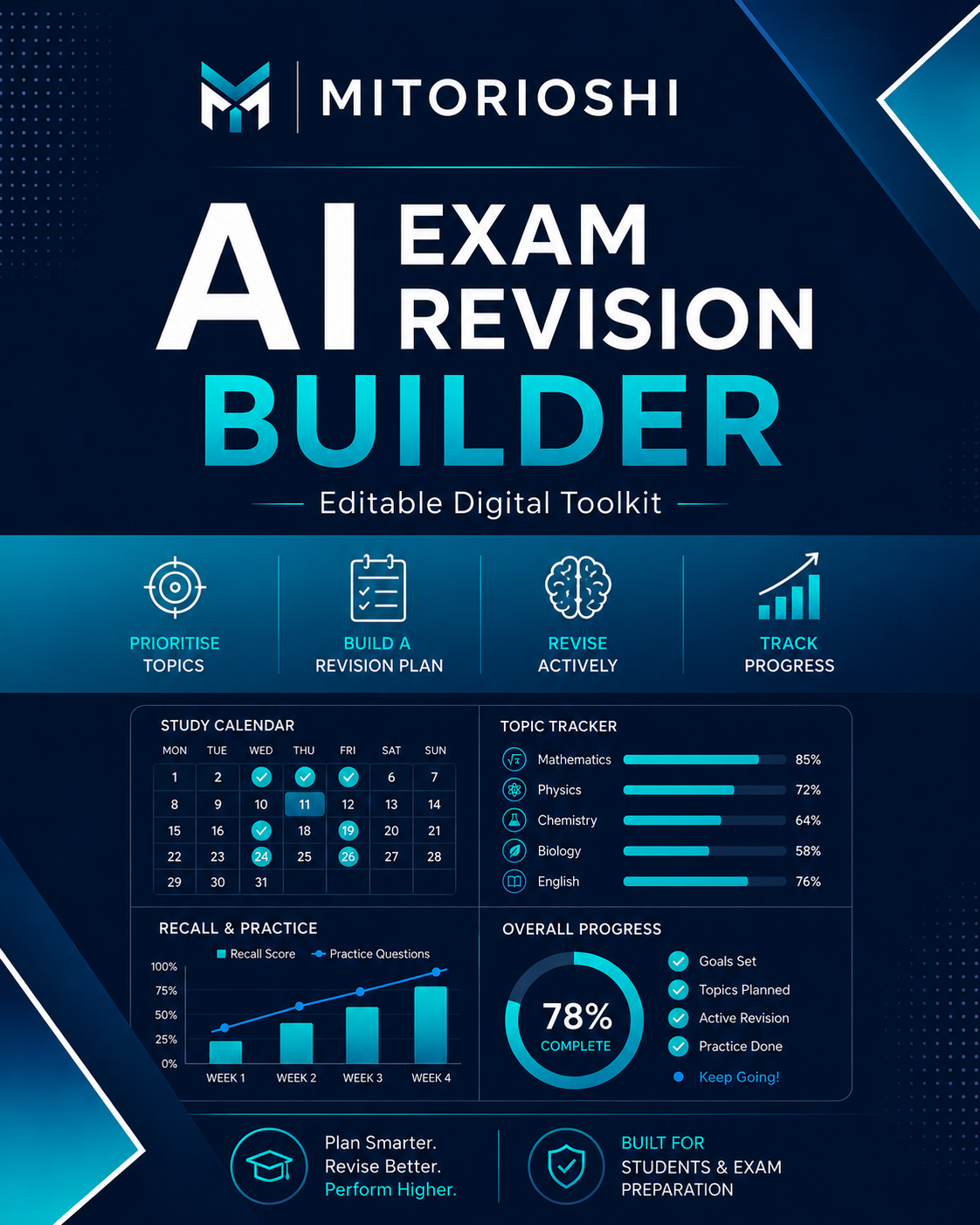 Mitorioshi AI Exam Revision Builder