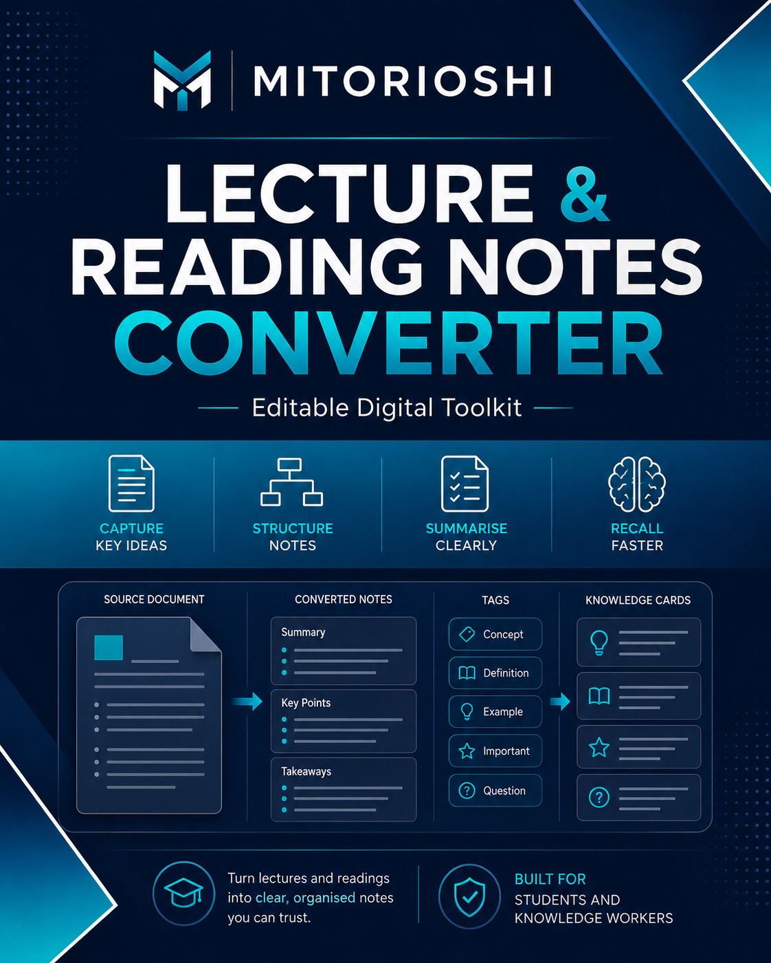 Mitorioshi Lecture & Reading Notes Converter