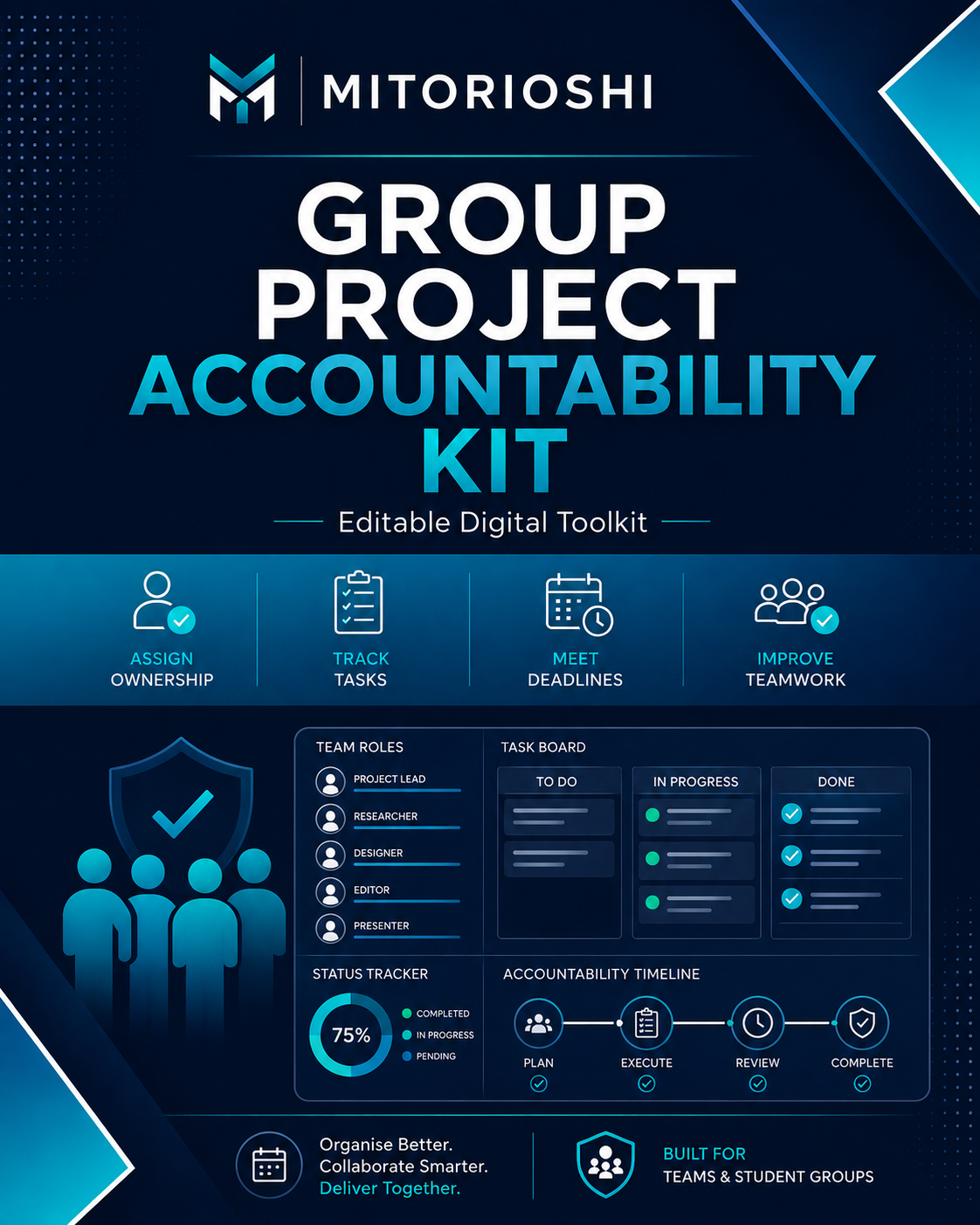 Mitorioshi Group Project Accountability Kit