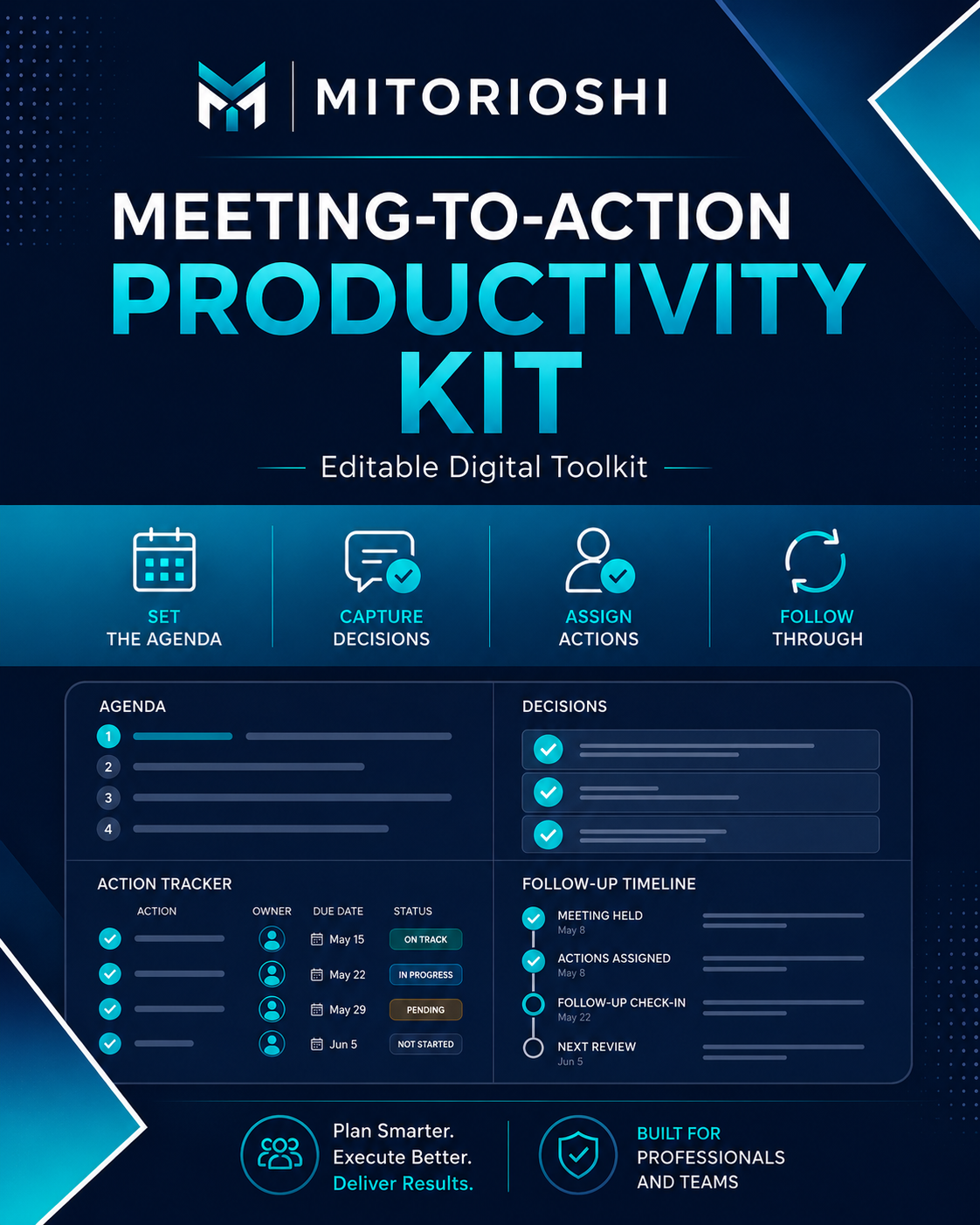 Mitorioshi Meeting-to-Action Productivity Kit