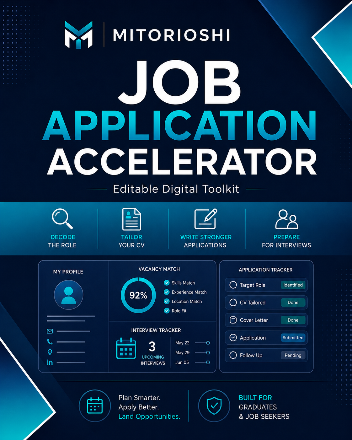 Mitorioshi Job Application Accelerator